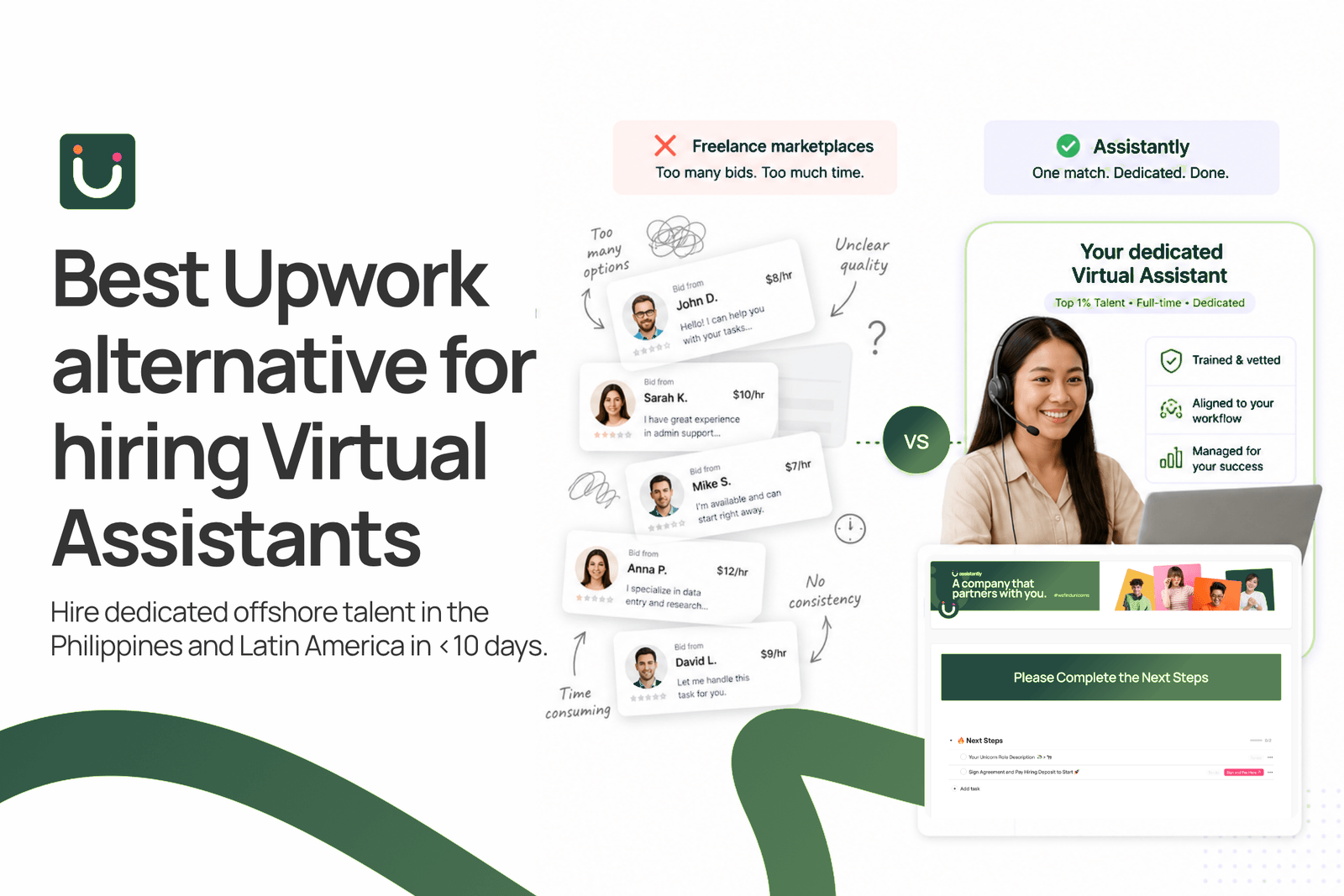 This image promotes a platform as the best alternative to Upwork for hiring virtual assistants, highlighting the benefits of hiring dedicated offshore talent from the Philippines and Latin America within 10 days. On the left side, it illustrates the challenges of freelance marketplaces, including too many bids, unclear quality, and time-consuming options. On the right, it contrasts this with the platform's offer of a single dedicated virtual assistant who is top 1% talent, full-time, trained, vetted, aligned to workflow, and managed for success. A smiling woman with a headset represents the dedicated assistant, reinforcing the personalized service. The image aims to communicate efficiency, quality, and consistency in virtual assistant hiring.