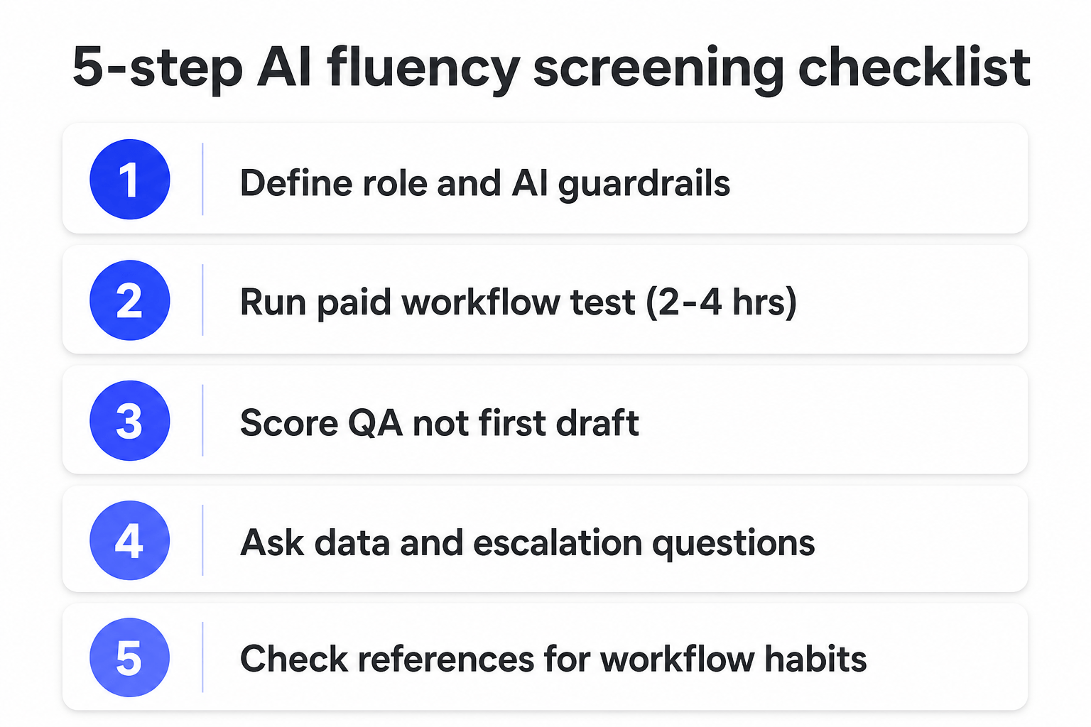 Five-step AI fluency screening checklist diagram