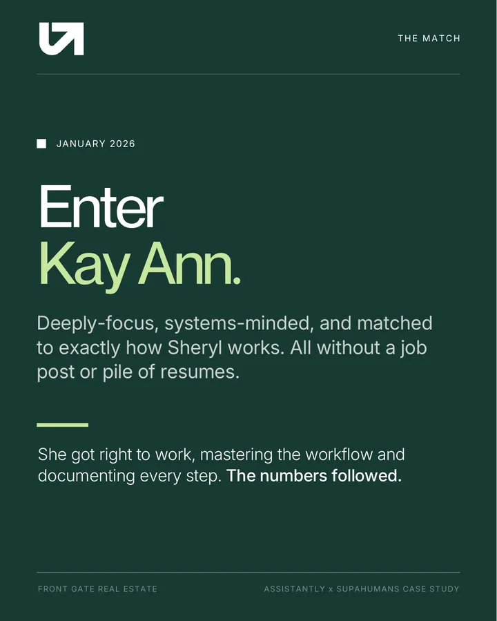 Enter Kay Ann, January 2026